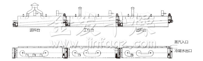 脫水蔬菜干燥機(jī)結(jié)構(gòu)